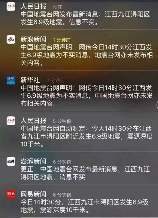 澎湃新闻弹弹弹，弹出一个鱼尾纹