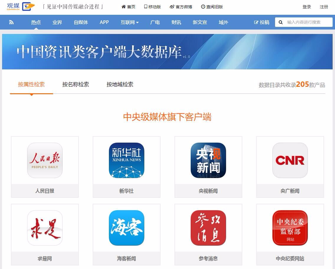 中国资讯类客户端大数据库发布