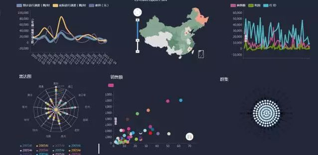 广电报：数据新闻渐成常规报道类型