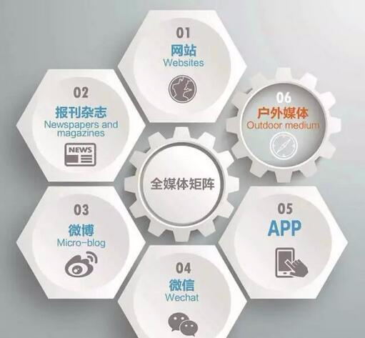 新疆政协委员建言：加快打造新疆新型媒体集团