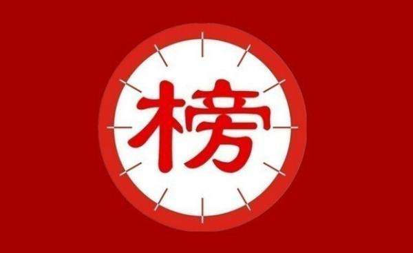 中国十大最“火”IP榜单出炉，多部动漫IP跻身前列