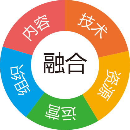 陕西广电网络加快推进12个县（区）融媒体中心建设落地