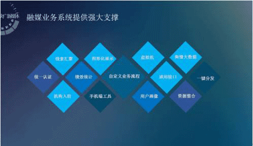 鲁东大学张成良撰写的《融媒体传播论》出版发行