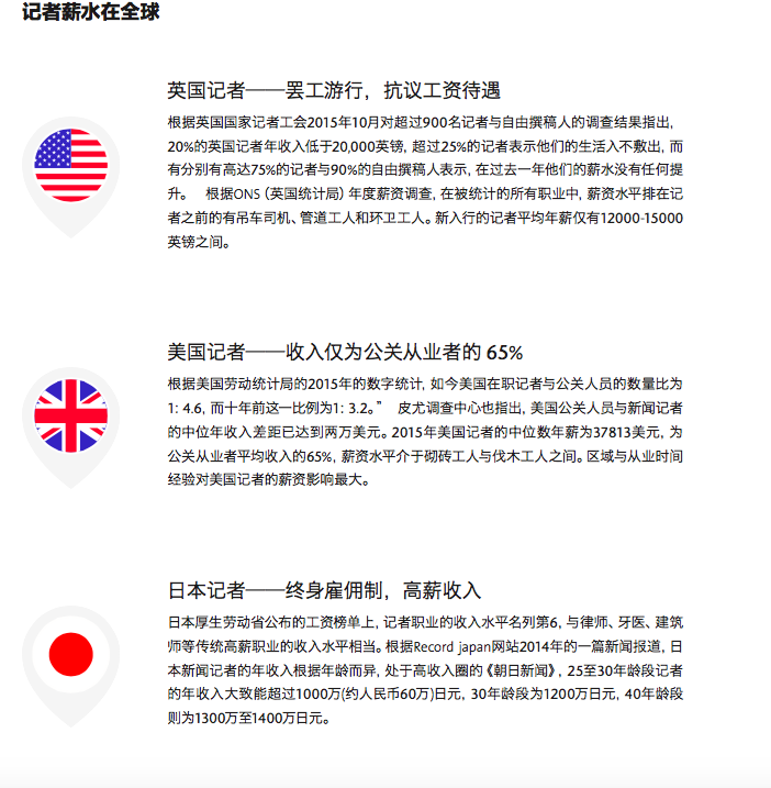 屏幕快照_2016-01-28_下午23.png