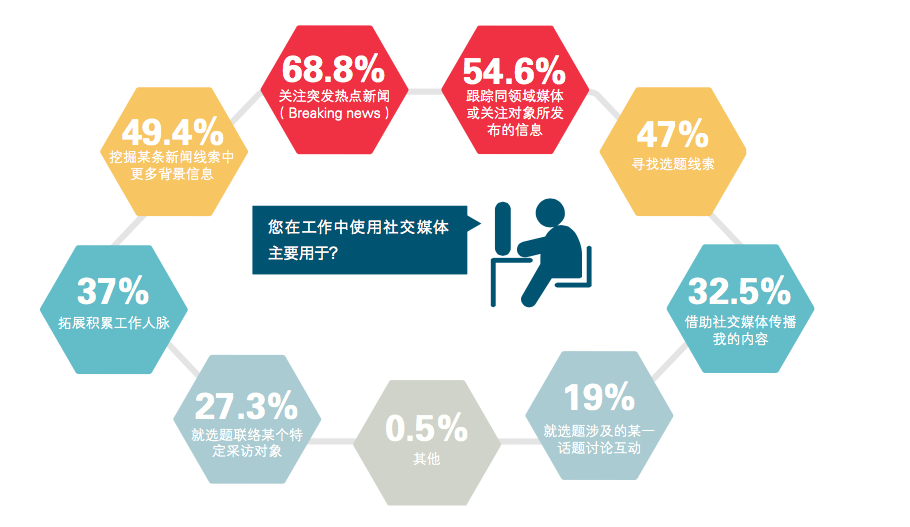 屏幕快照_2016-01-28_下午26.png