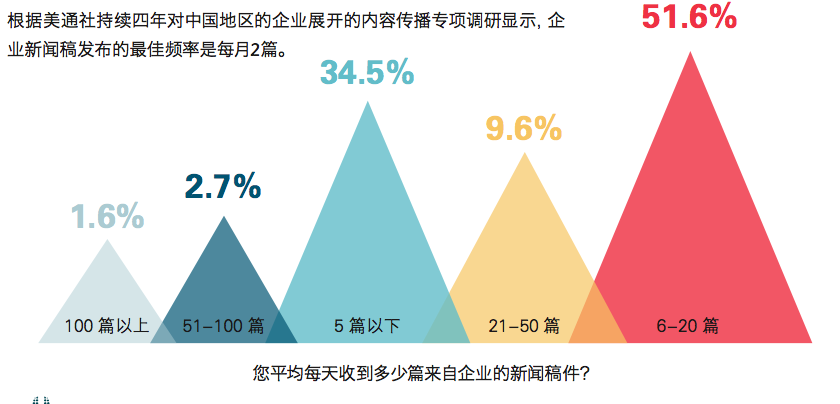 屏幕快照_2016-01-28_下午3.png
