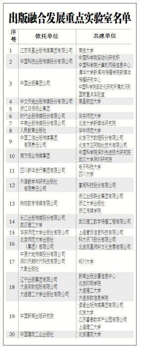 名单.jpg